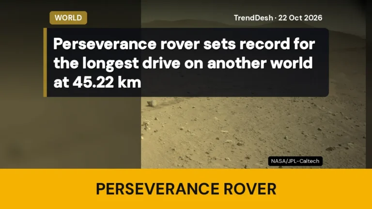 Perseverance rover sets record for the longest drive on another world at 45.22 km